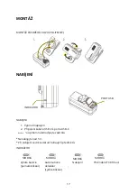 Предварительный просмотр 17 страницы moon Helix Lite User Manual