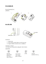 Предварительный просмотр 33 страницы moon Helix Lite User Manual