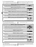 Preview for 56 page of moon MC424 Instructions And Warnings For Installation And Use