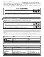 Preview for 74 page of moon MC424 Instructions And Warnings For Installation And Use