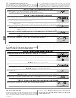 Preview for 80 page of moon MC424 Instructions And Warnings For Installation And Use