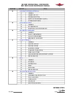 Preview for 14 page of Mooney 33-0001 Service And Maintenance Manual