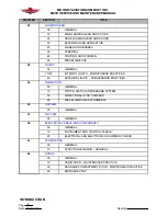 Preview for 15 page of Mooney 33-0001 Service And Maintenance Manual