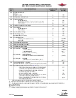 Preview for 52 page of Mooney 33-0001 Service And Maintenance Manual