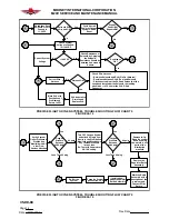 Preview for 355 page of Mooney 33-0001 Service And Maintenance Manual