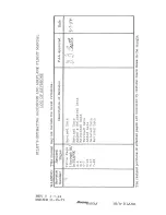 Preview for 5 page of Mooney M20J 1978 Pilot Operating Handbook