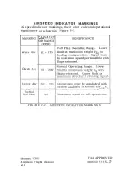 Предварительный просмотр 24 страницы Mooney M20J 1978 Pilot Operating Handbook