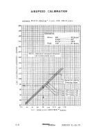 Preview for 68 page of Mooney M20J 1978 Pilot Operating Handbook