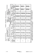 Preview for 74 page of Mooney M20J 1978 Pilot Operating Handbook