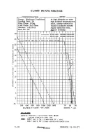 Preview for 76 page of Mooney M20J 1978 Pilot Operating Handbook