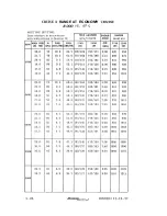 Предварительный просмотр 84 страницы Mooney M20J 1978 Pilot Operating Handbook