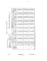 Preview for 96 page of Mooney M20J 1978 Pilot Operating Handbook