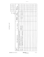 Предварительный просмотр 109 страницы Mooney M20J 1978 Pilot Operating Handbook