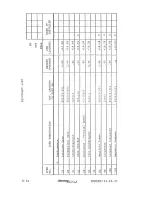 Preview for 112 page of Mooney M20J 1978 Pilot Operating Handbook