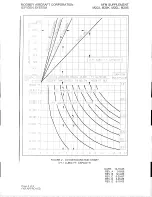 Preview for 6 page of Mooney M20J Airplane Flight Manual Supplement