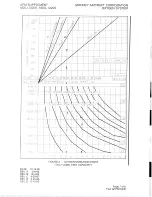 Preview for 7 page of Mooney M20J Airplane Flight Manual Supplement