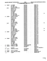 Preview for 357 page of Mooney M20K Service And Maintenance Manual