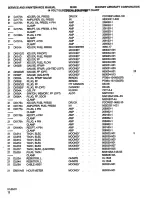 Preview for 358 page of Mooney M20K Service And Maintenance Manual