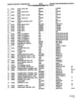 Preview for 363 page of Mooney M20K Service And Maintenance Manual