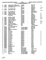 Preview for 364 page of Mooney M20K Service And Maintenance Manual