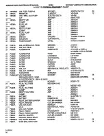 Preview for 366 page of Mooney M20K Service And Maintenance Manual