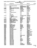 Preview for 429 page of Mooney M20K Service And Maintenance Manual