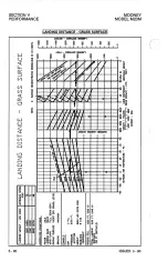 Предварительный просмотр 102 страницы Mooney M20M Pilot Operating Handbook