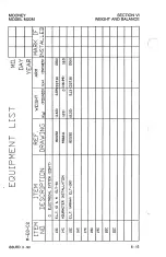 Preview for 121 page of Mooney M20M Pilot Operating Handbook