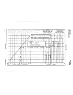 Preview for 91 page of Mooney M20R - Ovation Flight Manual