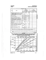 Preview for 107 page of Mooney M20R - Ovation Flight Manual