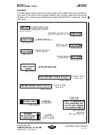 Preview for 53 page of Mooney M20TN S type Pilot Operating Handbook