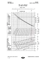 Preview for 118 page of Mooney M20TN S type Pilot Operating Handbook