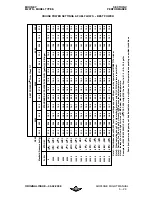 Preview for 119 page of Mooney M20TN S type Pilot Operating Handbook