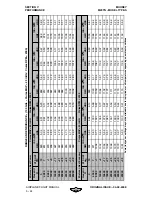 Preview for 160 page of Mooney M20TN S type Pilot Operating Handbook