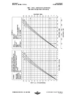 Preview for 165 page of Mooney M20TN S type Pilot Operating Handbook