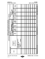 Preview for 174 page of Mooney M20TN S type Pilot Operating Handbook