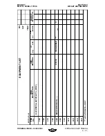 Preview for 195 page of Mooney M20TN S type Pilot Operating Handbook