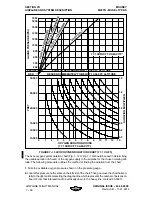 Preview for 236 page of Mooney M20TN S type Pilot Operating Handbook