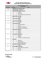 Preview for 12 page of Mooney M20TN Service And Maintenance Manual