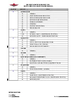 Preview for 14 page of Mooney M20TN Service And Maintenance Manual