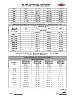 Preview for 41 page of Mooney M20TN Service And Maintenance Manual