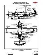 Preview for 383 page of Mooney M20TN Service And Maintenance Manual