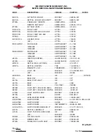 Preview for 602 page of Mooney M20TN Service And Maintenance Manual