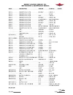 Preview for 605 page of Mooney M20TN Service And Maintenance Manual