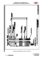 Preview for 652 page of Mooney M20TN Service And Maintenance Manual