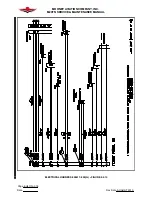 Preview for 677 page of Mooney M20TN Service And Maintenance Manual