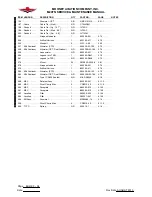 Preview for 825 page of Mooney M20TN Service And Maintenance Manual