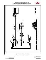 Preview for 1068 page of Mooney M20TN Service And Maintenance Manual