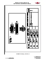 Preview for 1080 page of Mooney M20TN Service And Maintenance Manual