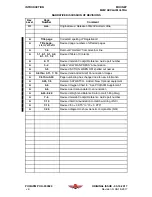 Preview for 15 page of Mooney M20V Acclaim Ultra Pilot Operating Handbook